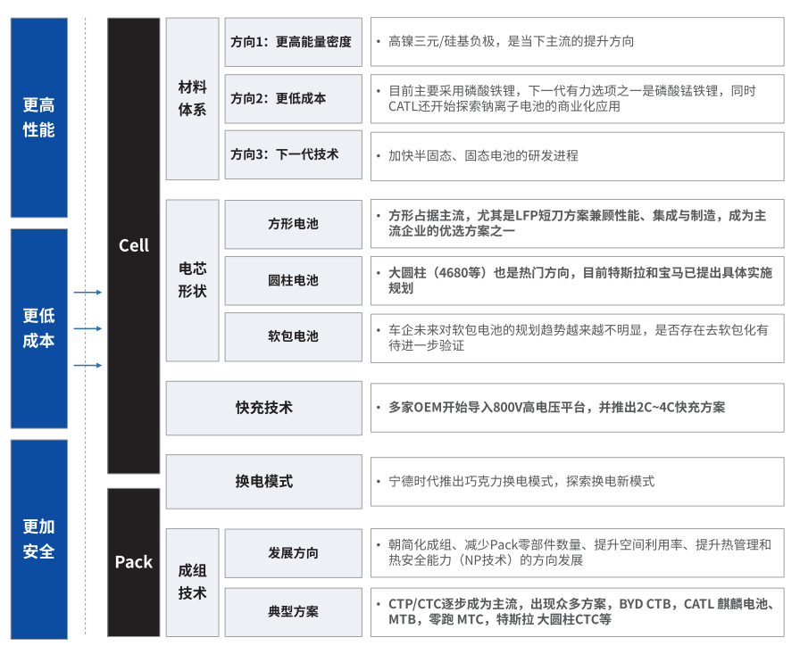 哈尔滨蔡司哈尔滨X射线显微镜